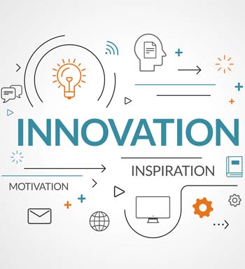 Innovation graphic including the words ideas, business, motivation, inspiration and solutions.