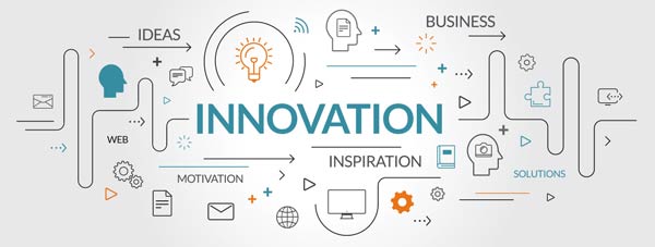 Innovation graphic including the words ideas, business, motivation, inspiration and solutions.